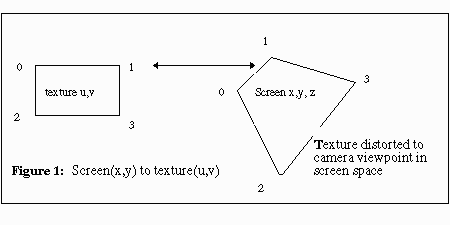 Mmx Code Mm2 Value List